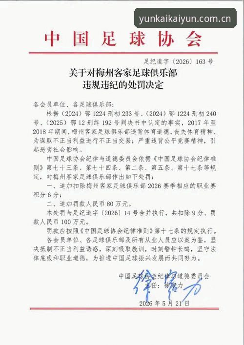 云开APP体验 中国足协第三批禁足名单深度解析:65人受罚背后的行业乱象与监管升级